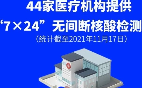 武漢24小時核酸檢測醫(yī)院名單更新
