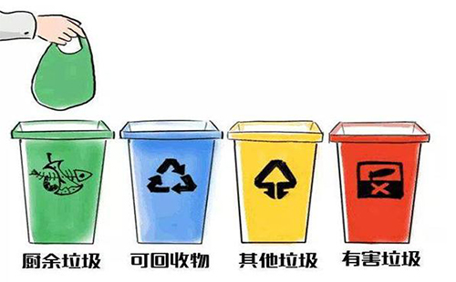 武漢開展垃圾分類兌換積分活動 兌換停車費及物業(yè)管理費