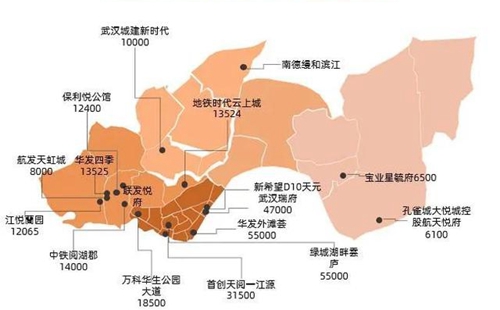 武漢9月新開樓盤一覽表