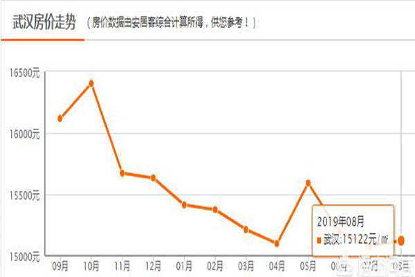 房?jī)r(jià)603.jpg