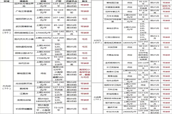 文章-恢復(fù)的.jpg