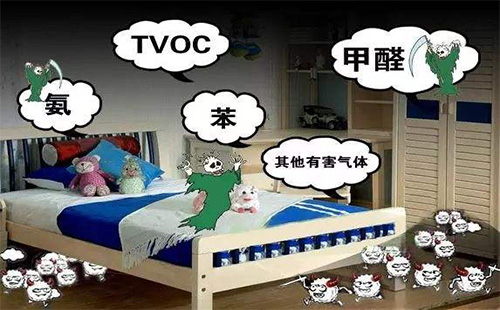 新房甲醛問(wèn)題注意啦