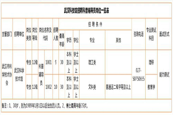 科學(xué)605.jpg