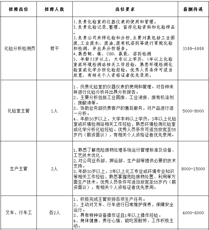 微信截圖_20200326085027.png