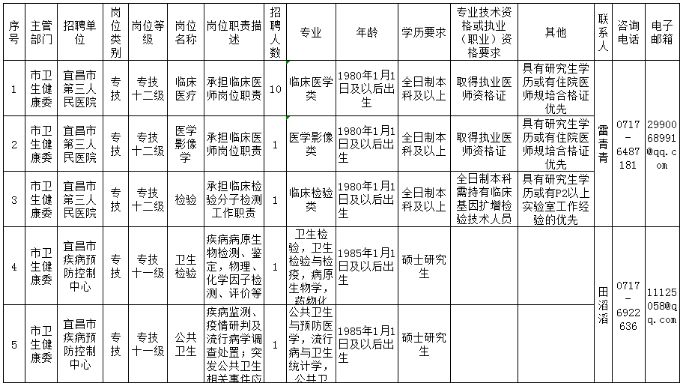 微信截圖_20200331085622.png