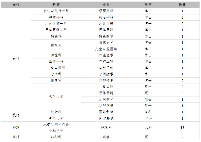 3CC16671-0DCA-4424-B6D3-CEE3A66F3432.png
