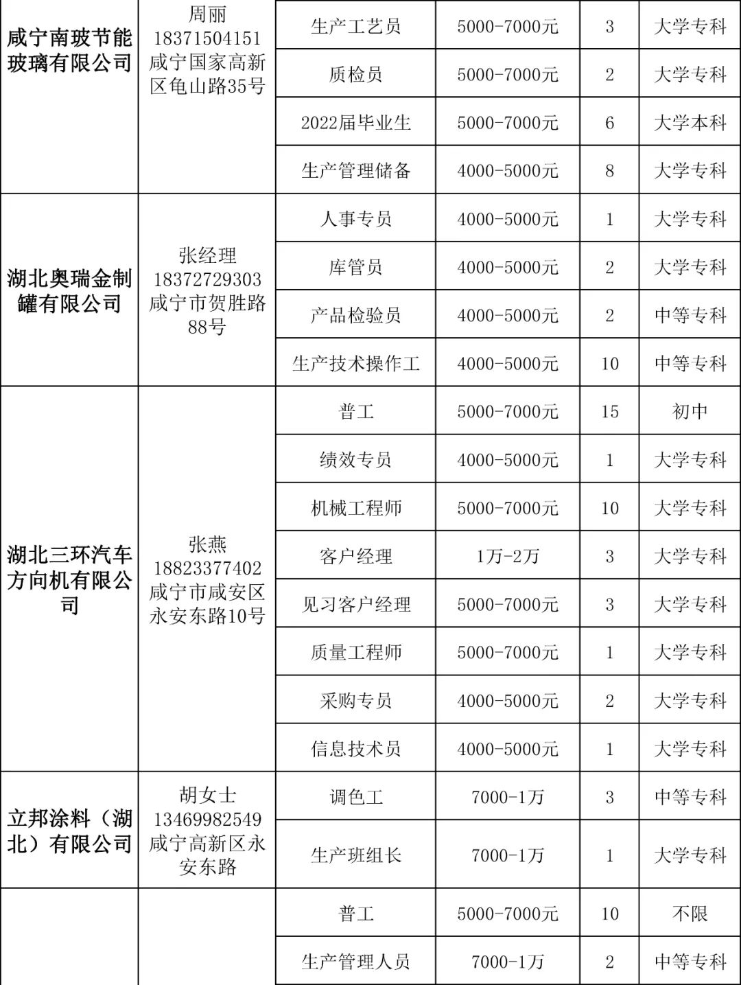 點擊查看高清原圖