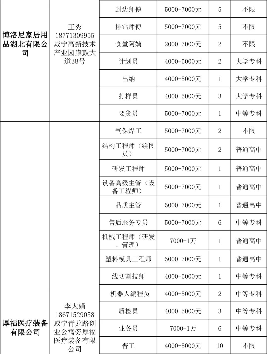 點擊查看高清原圖