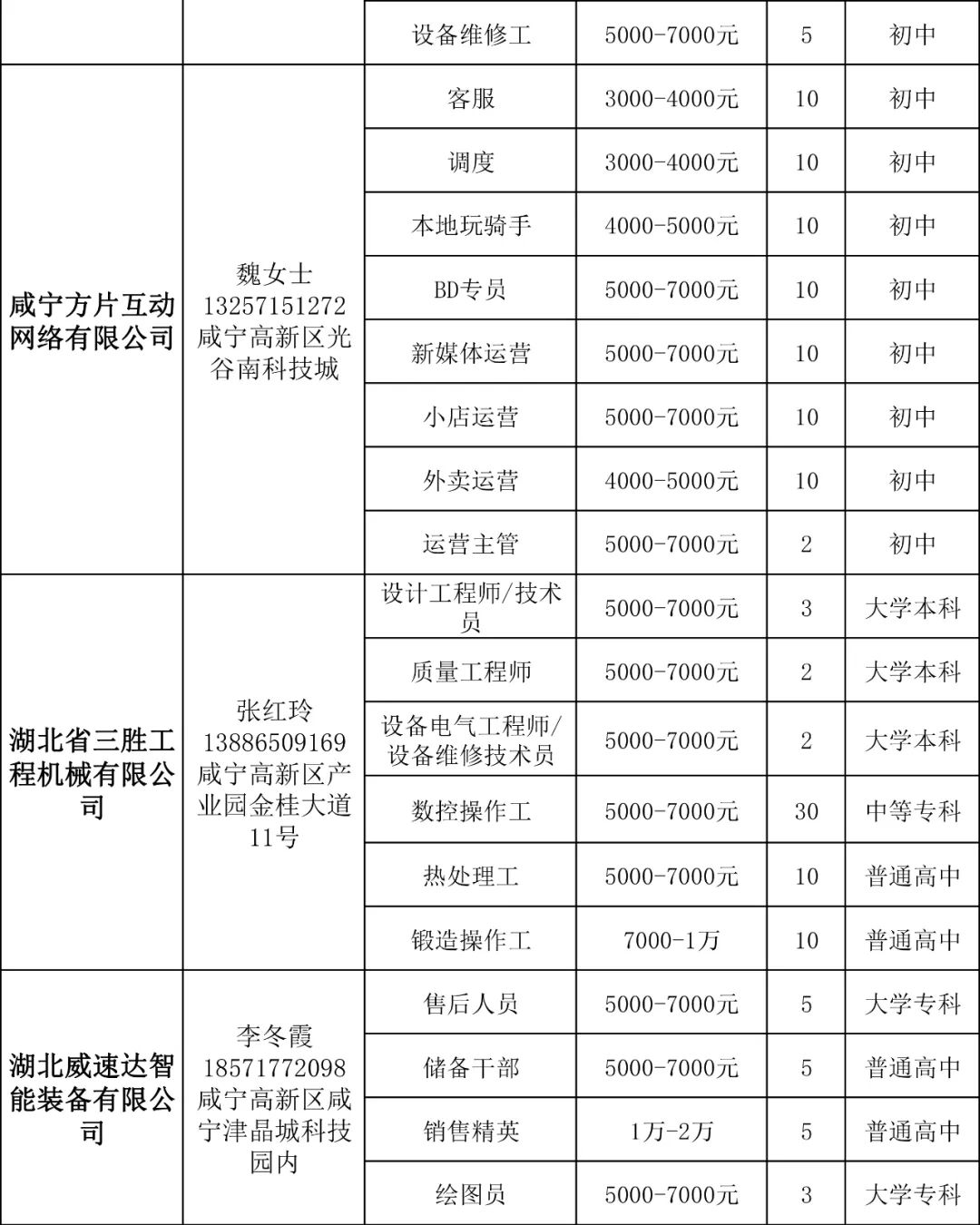 點擊查看高清原圖