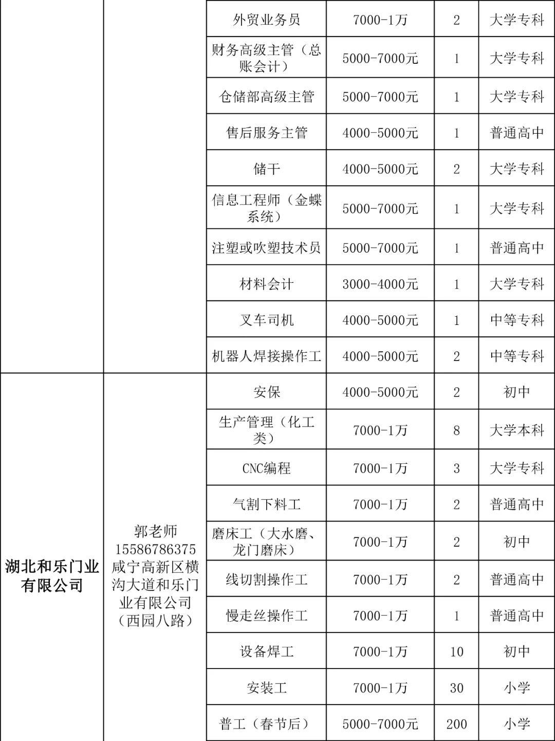 點擊查看高清原圖
