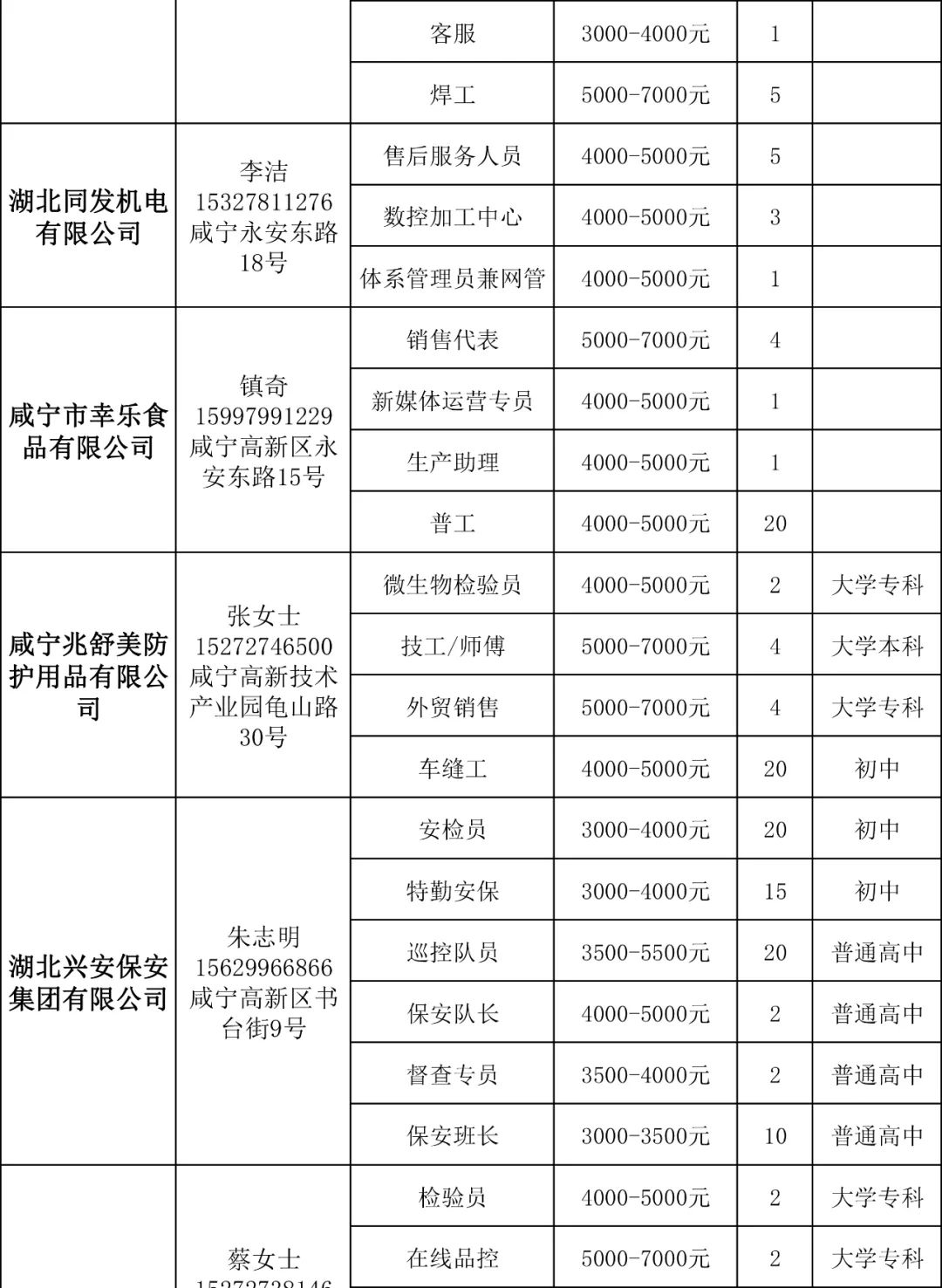 點擊查看高清原圖