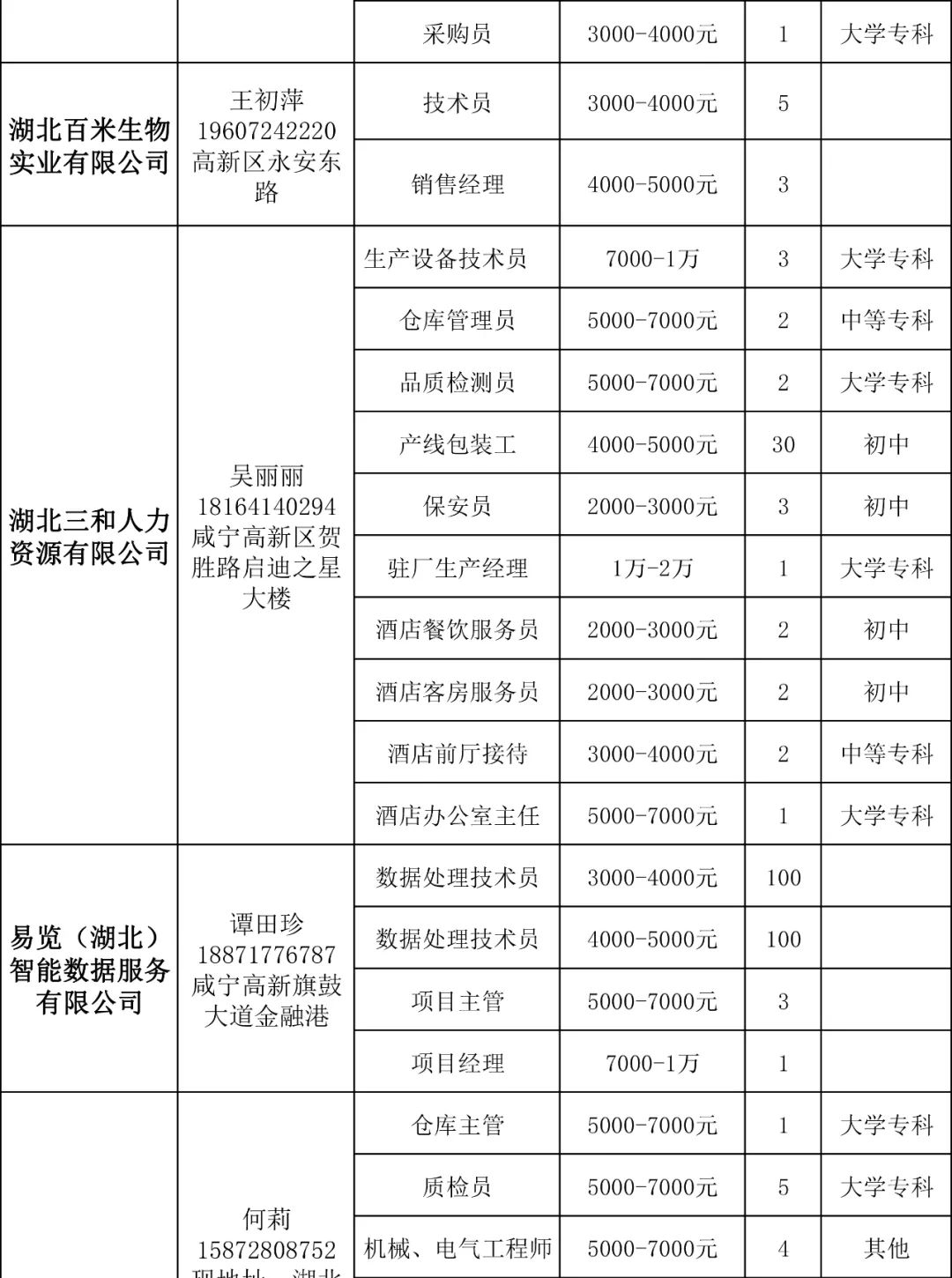 點擊查看高清原圖