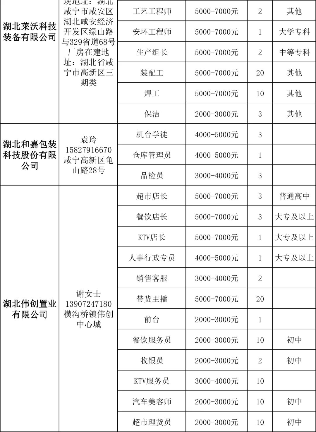 點擊查看高清原圖