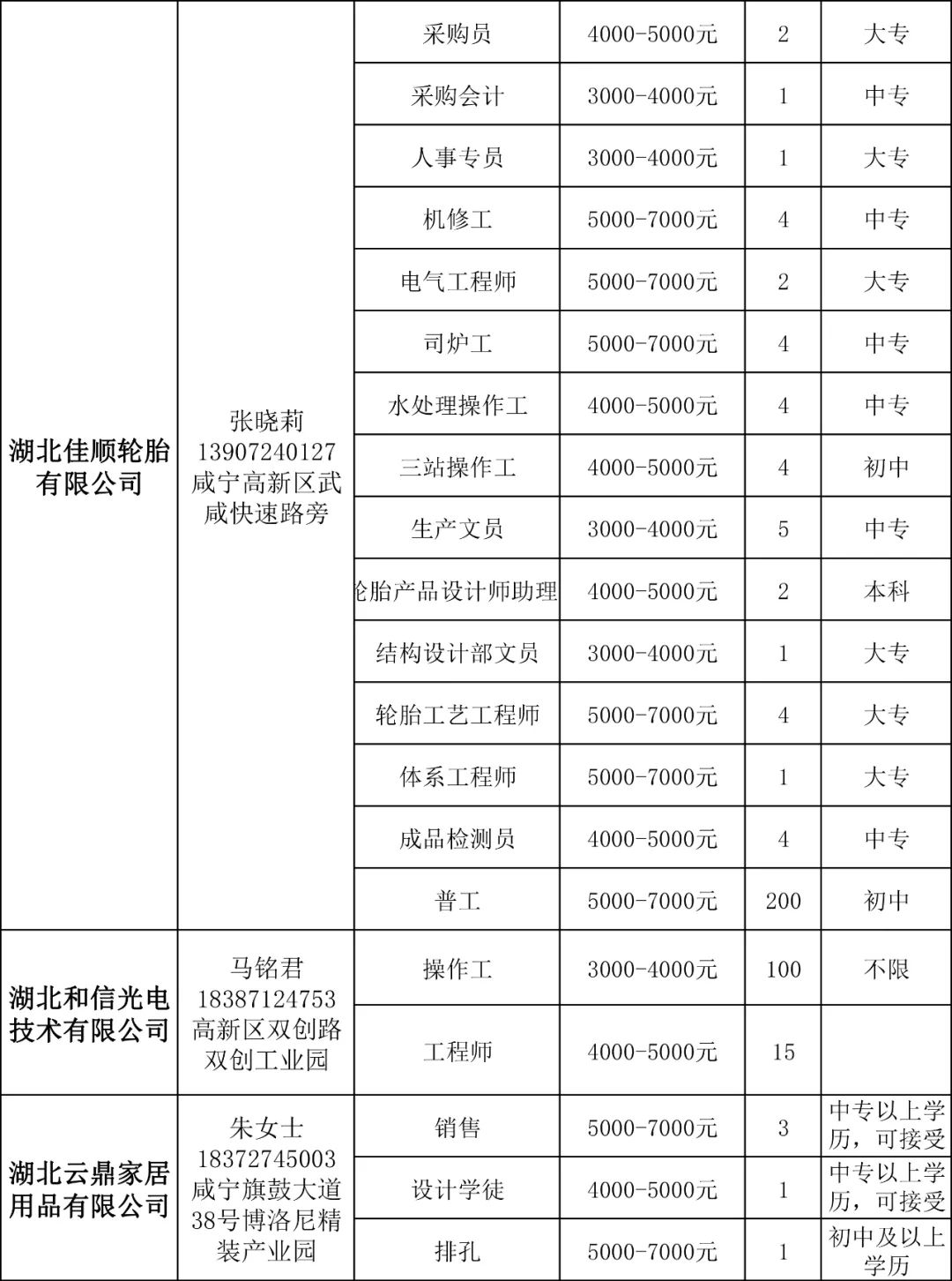 點擊查看高清原圖