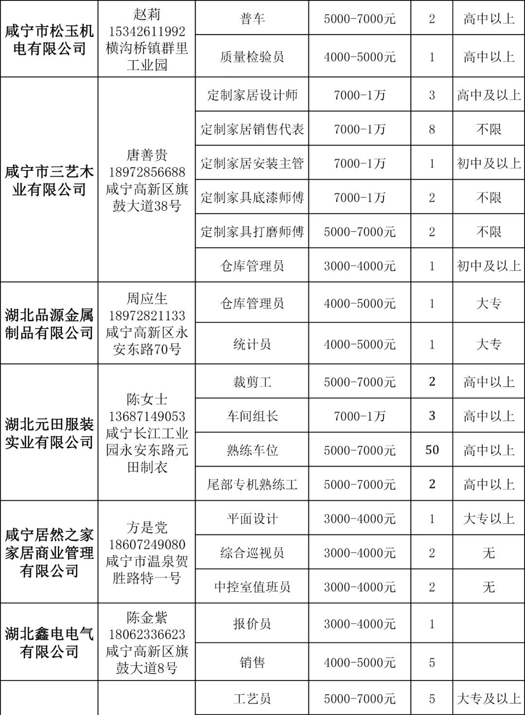 點擊查看高清原圖