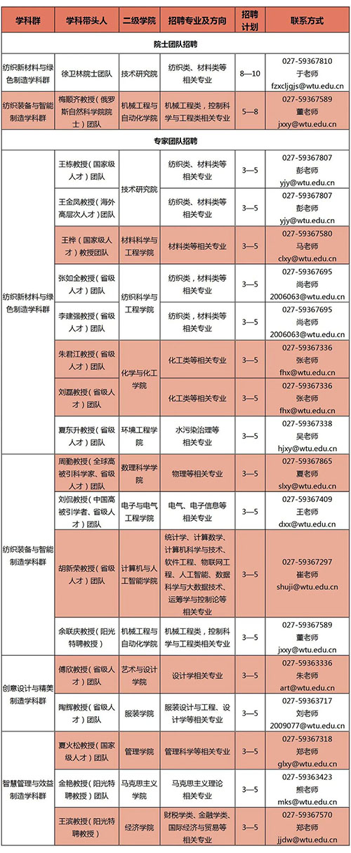微信圖片_20220302104847.jpg