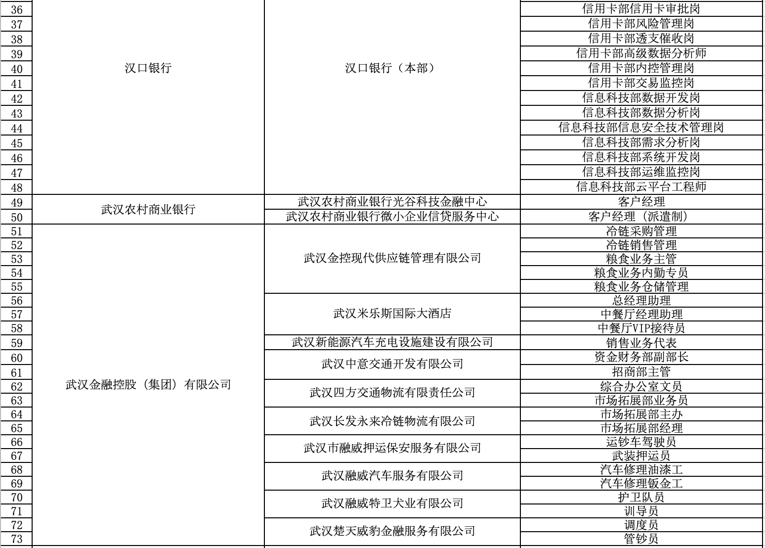 點(diǎn)擊查看高清原圖