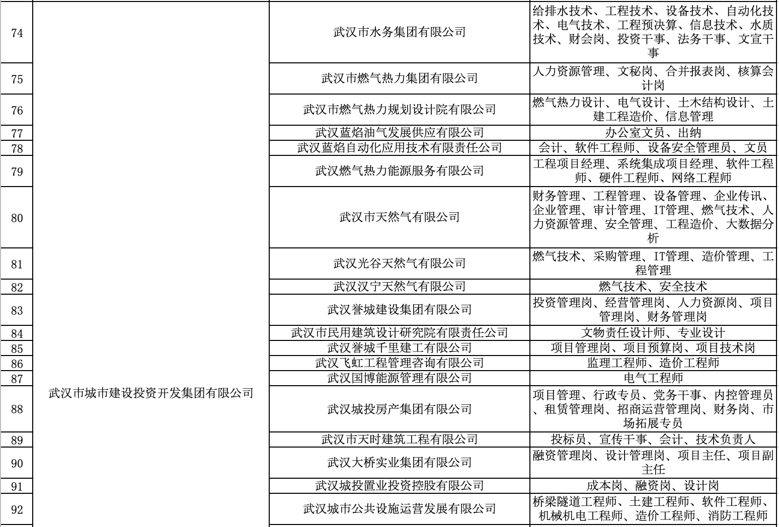 點(diǎn)擊查看高清原圖