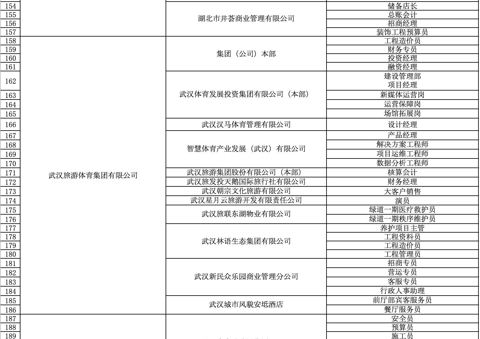 點(diǎn)擊查看高清原圖