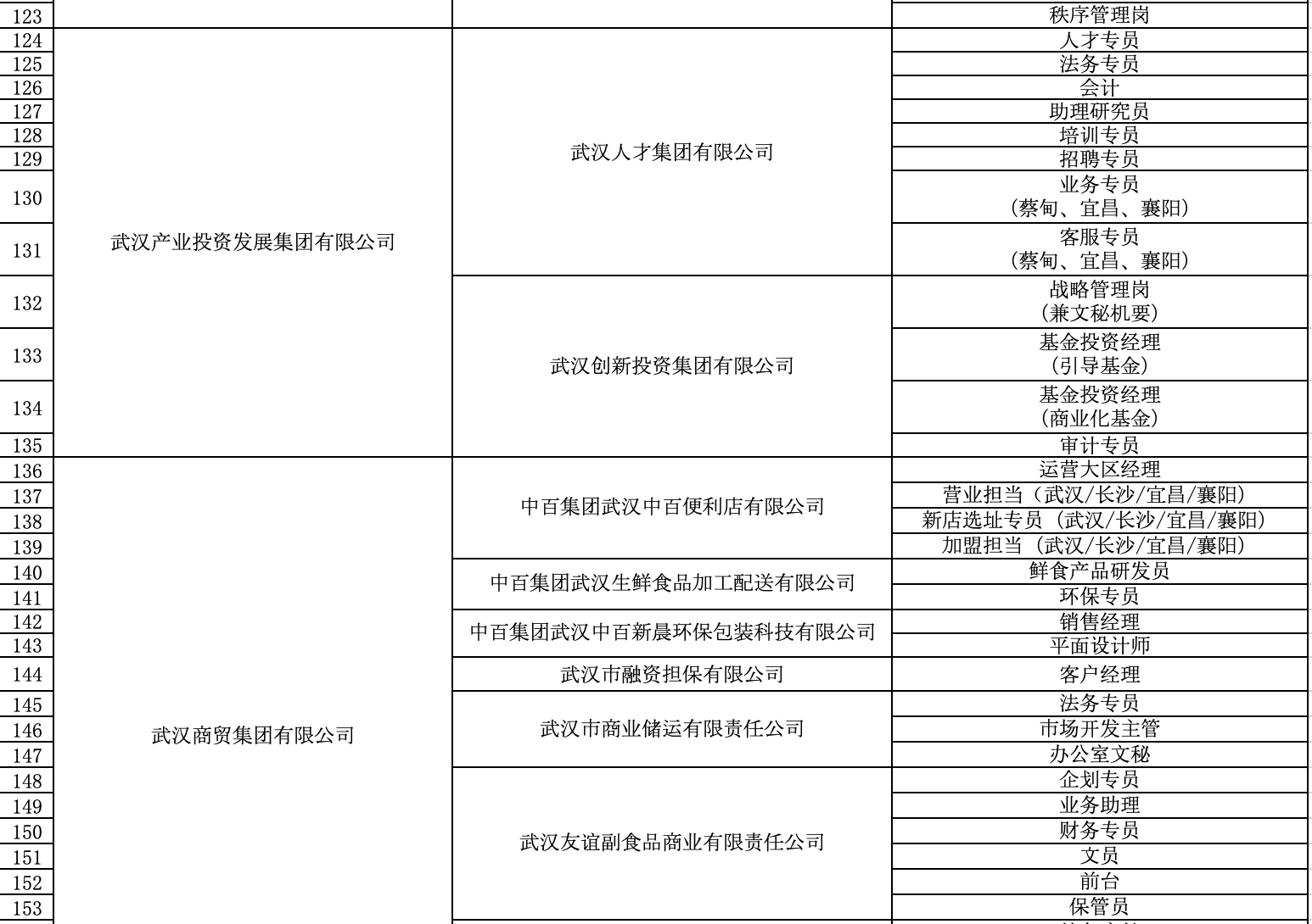點(diǎn)擊查看高清原圖