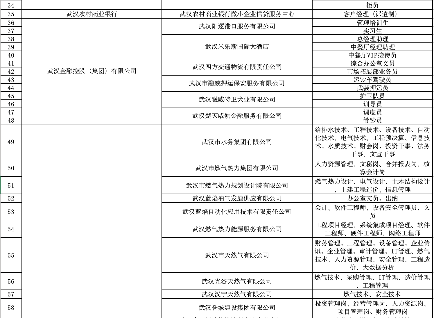 點(diǎn)擊查看高清原圖