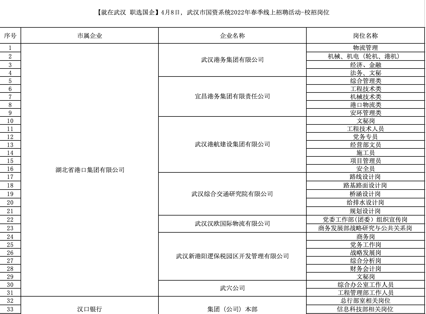 點(diǎn)擊查看高清原圖