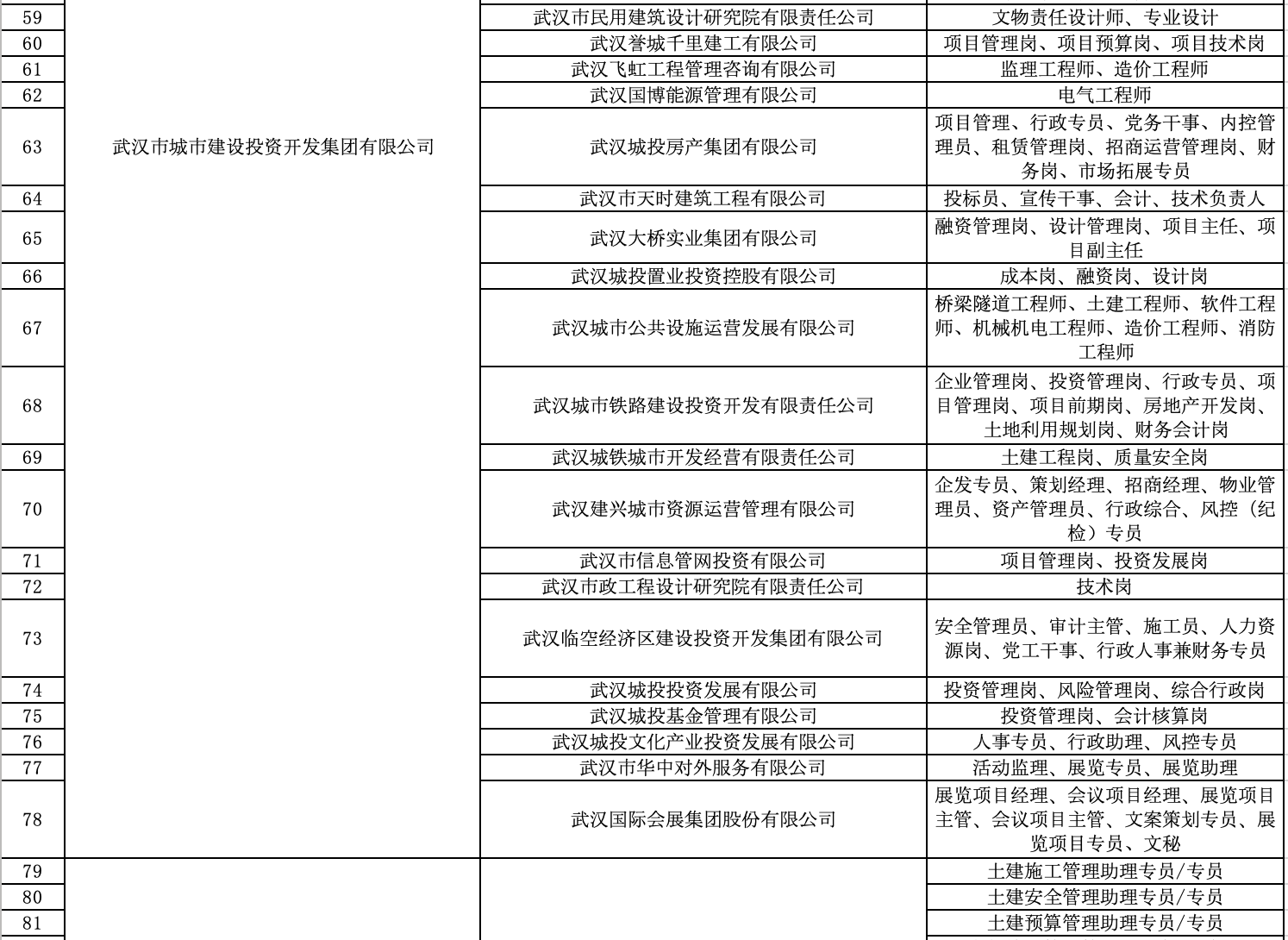 點(diǎn)擊查看高清原圖