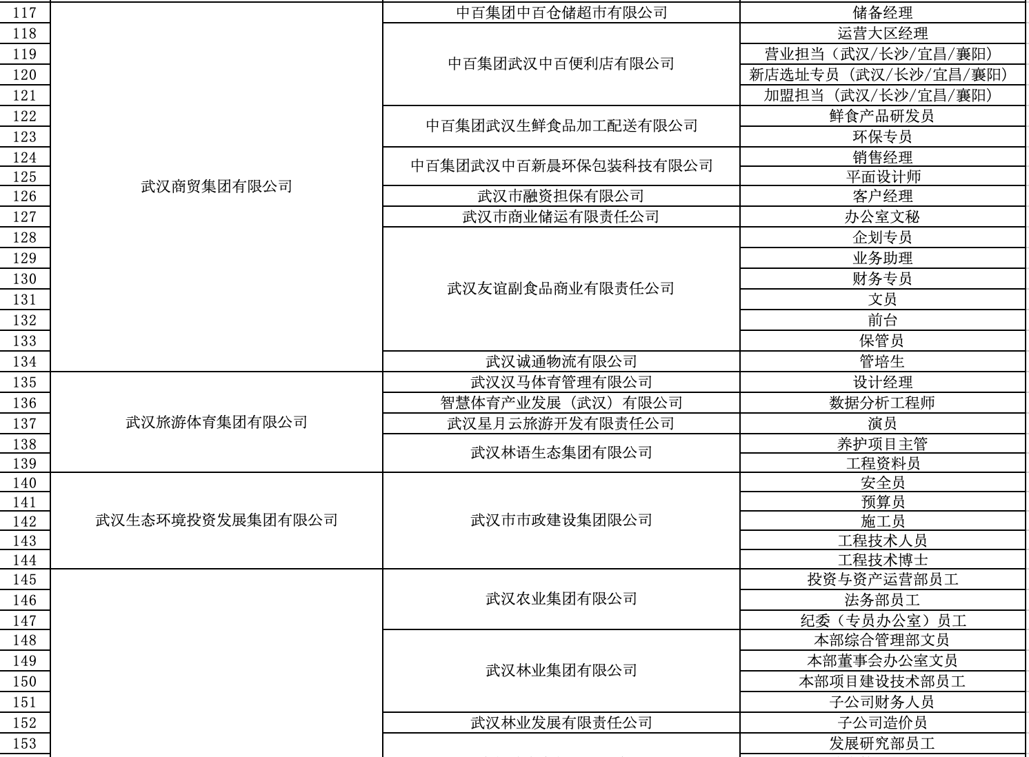 點(diǎn)擊查看高清原圖
