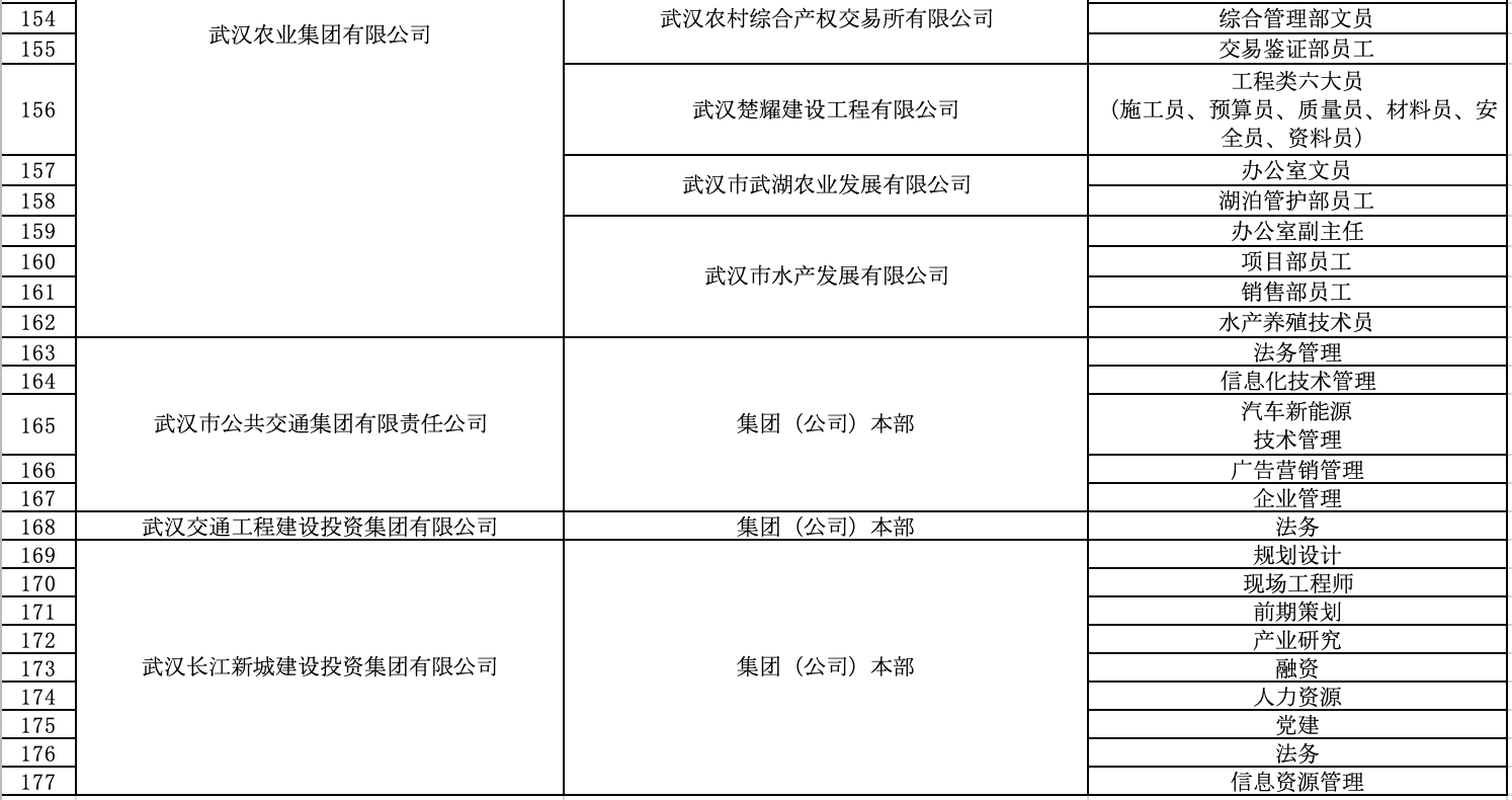 點(diǎn)擊查看高清原圖
