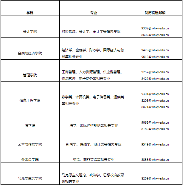 360截圖20241012171955814.png