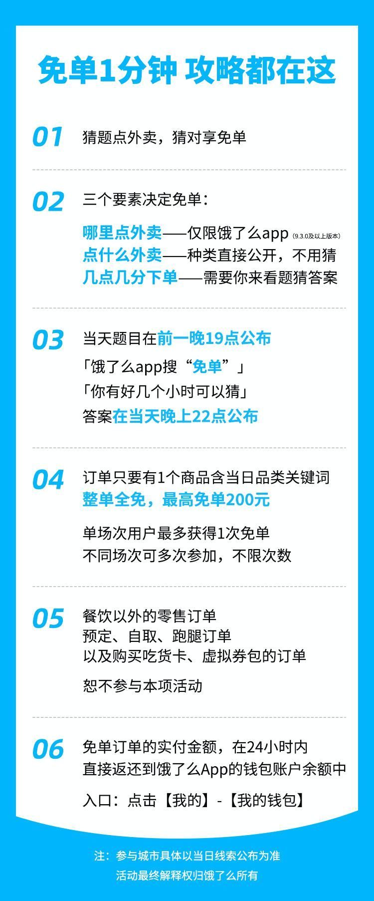 餓了么一分鐘免單答案是什么？6月22日一分鐘免單時間答案分享[多圖]圖片4