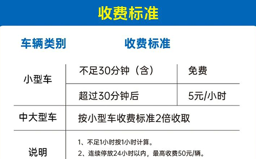 海瀾飛馬水城停車場收費(fèi)標(biāo)準(zhǔn)2025