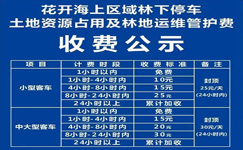 上?；ㄩ_海上生態(tài)園停車收費(fèi)標(biāo)準(zhǔn)2025