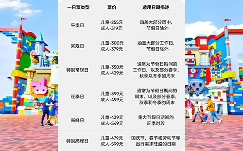 上海樂高樂園門票多少錢2025(門票價格+優(yōu)惠政策)