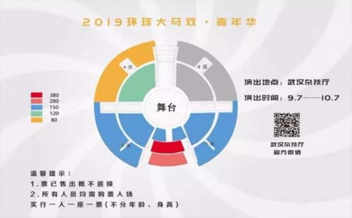 2019國(guó)慶武漢環(huán)球大馬戲嘉年華（時(shí)間+地點(diǎn)+門票）