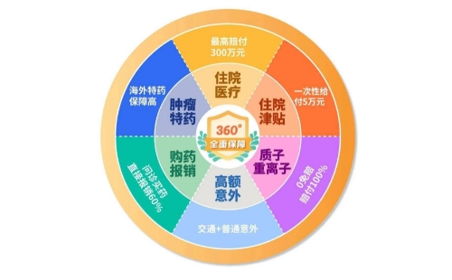 光谷網(wǎng)球中心鹿晗演唱會(huì)座位圖