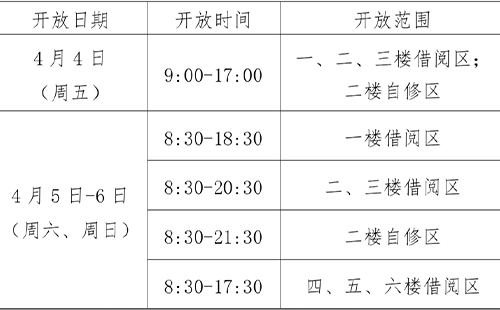 湖北省圖書館清明節(jié)開放時(shí)間和活動(dòng)安排2025