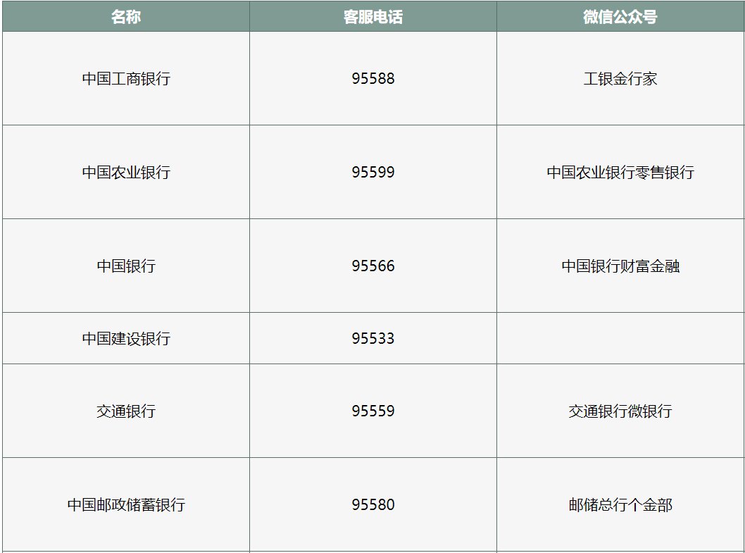 2020紫禁城600年紀(jì)念幣預(yù)約購買指南