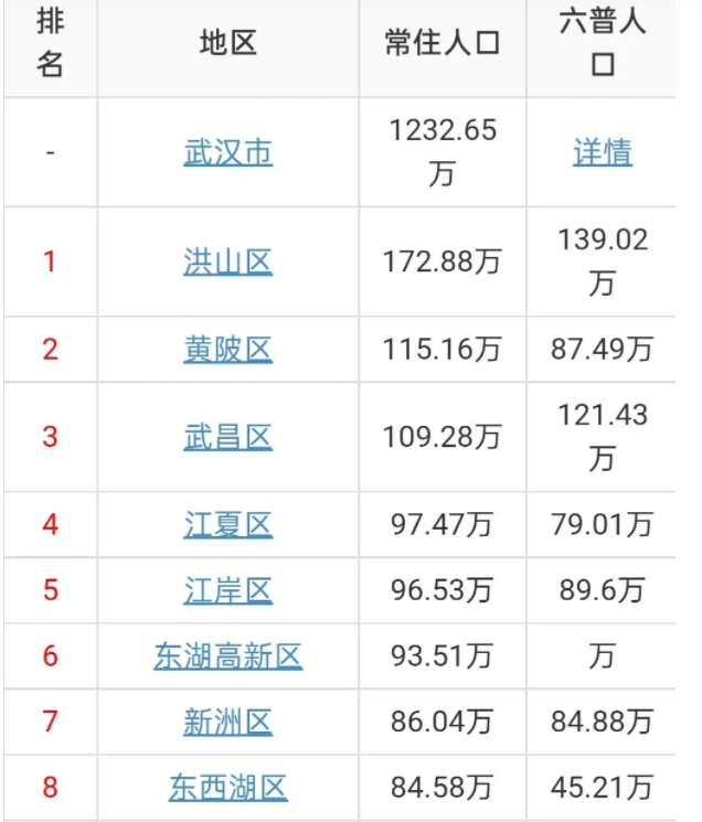 人口7.png
