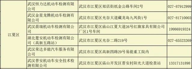 點擊查看高清原圖