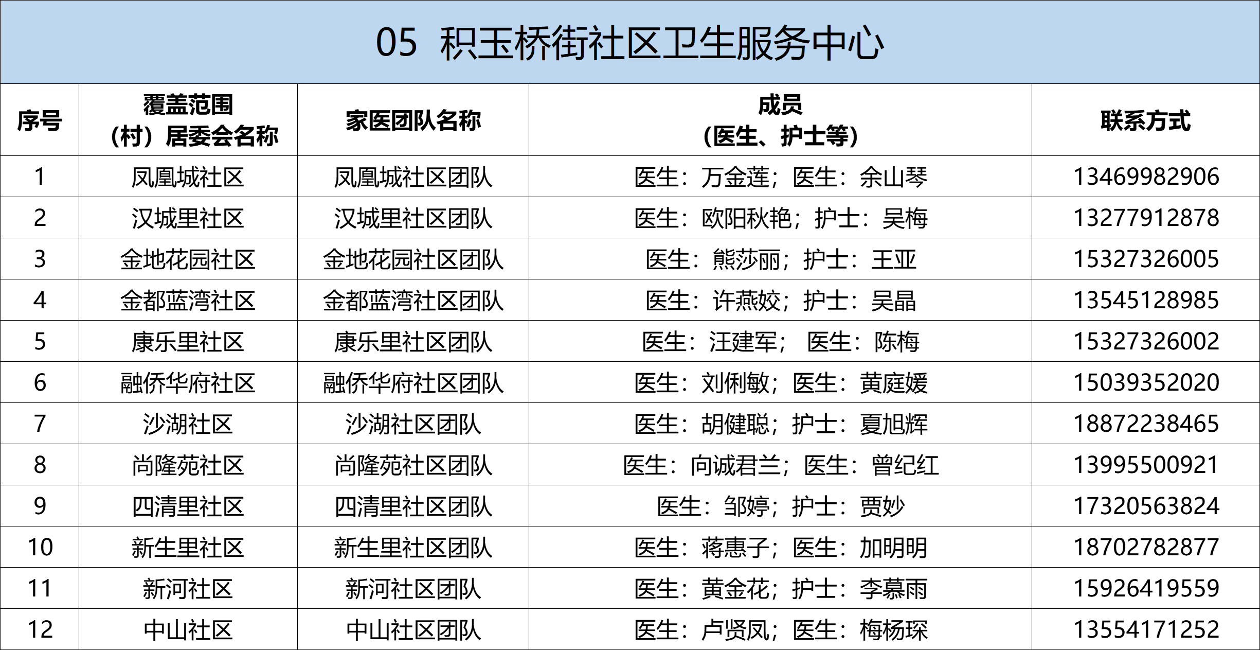 1671245186334840.png 5.png