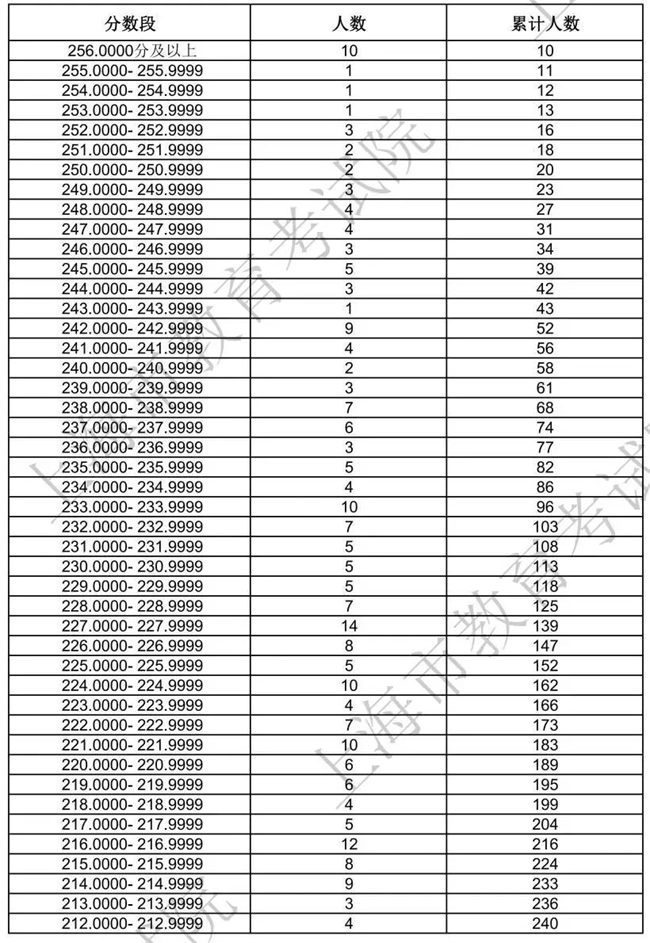 640_wx_fmt=jpeg&from=appmsg&wxfrom=5&wx_lazy=1&wx_co=1.jpg