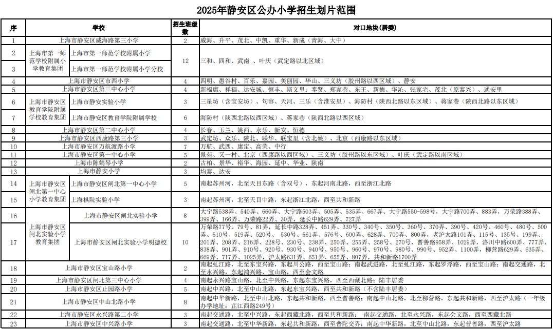 360截圖20250409155849577.png