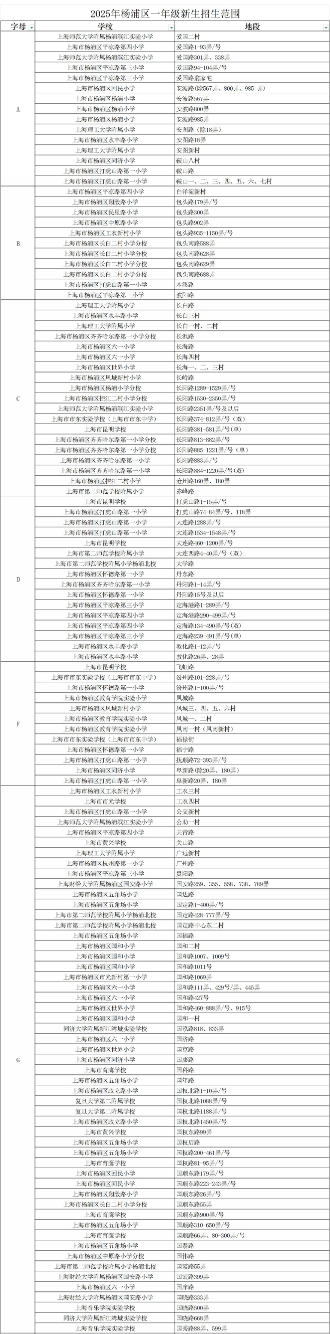 360截圖20250410162445982.png