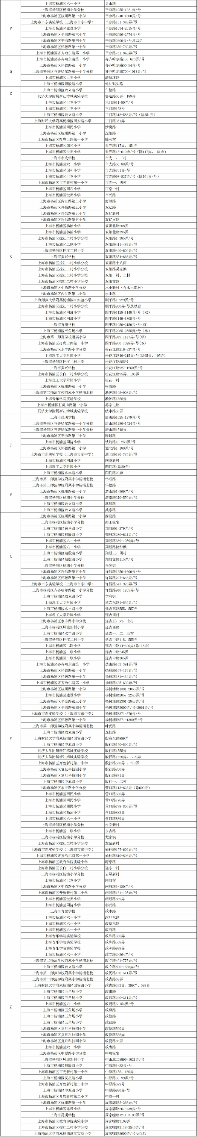 360截圖20250410162557885.png