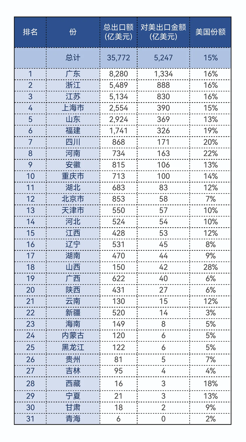 640_wx_fmt=png&from=appmsg&wxfrom=5&wx_lazy=1&wx_co=1&tp=webp.webp.png