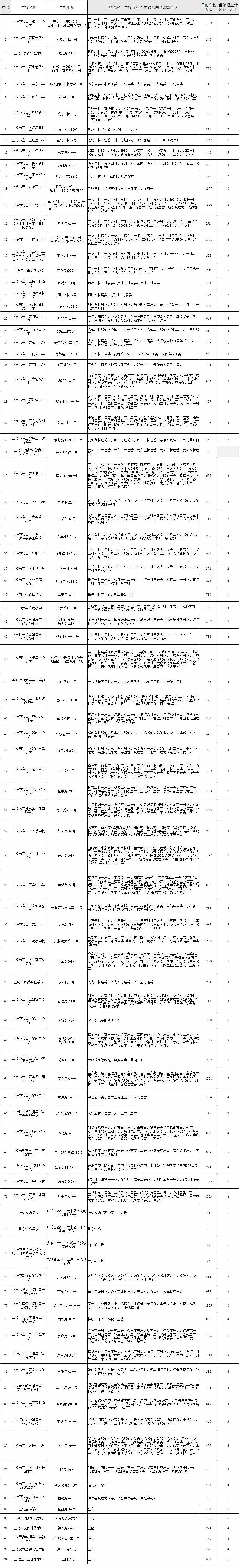 360截圖20250414114532815_副本.jpg