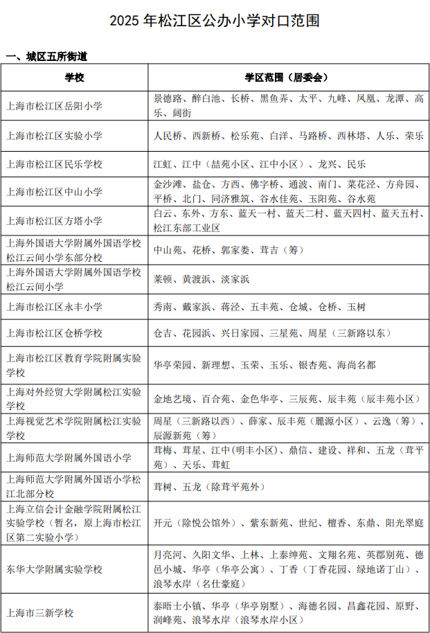 360截圖20250415114646909.png