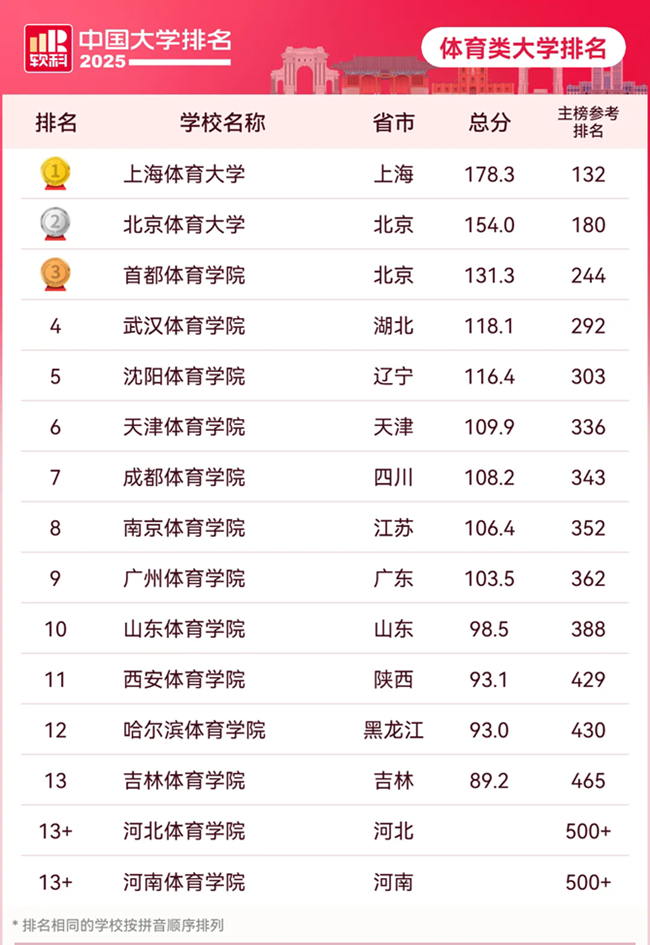 640_wx_fmt=png&from=appmsg&tp=webp&wxfrom=5&wx_lazy=1&wx_co=1.webp.png