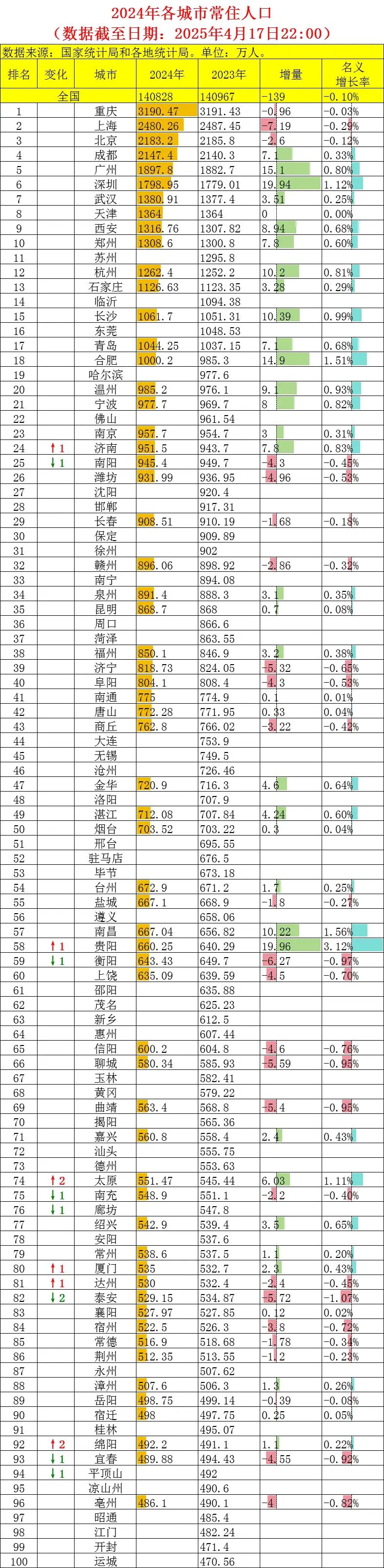 640_wx_fmt=jpeg&from=appmsg&tp=webp&wxfrom=5&wx_lazy=1&wx_co=1.webp_副本.jpg